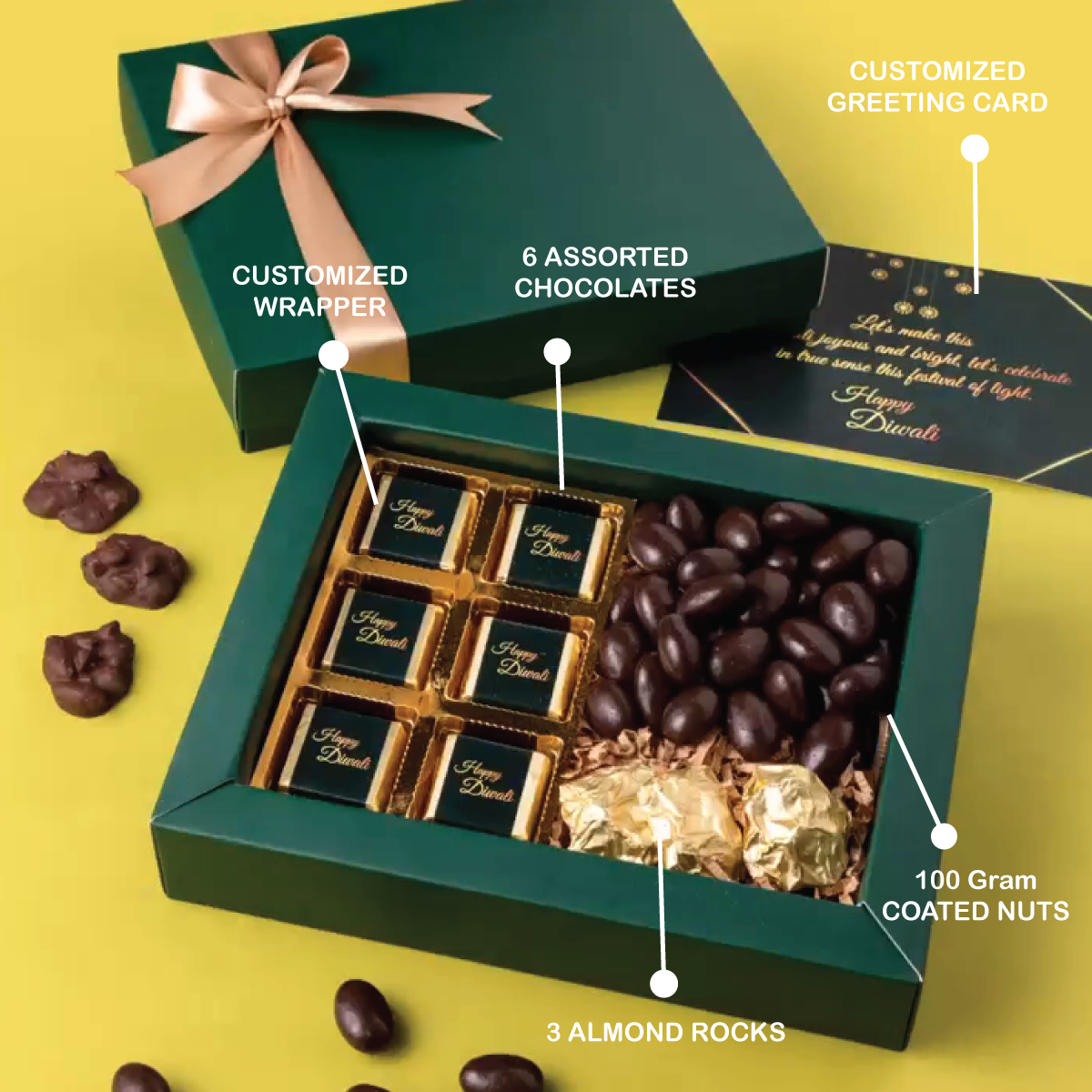 Customized Chocolate Wrapper with Greeting Message Chocolate, Nuts, and Sweet Combo Gift Set - For Employees, Dealers, Customers, Stakeholders, Personal or Corporate Diwali Gifting CV11