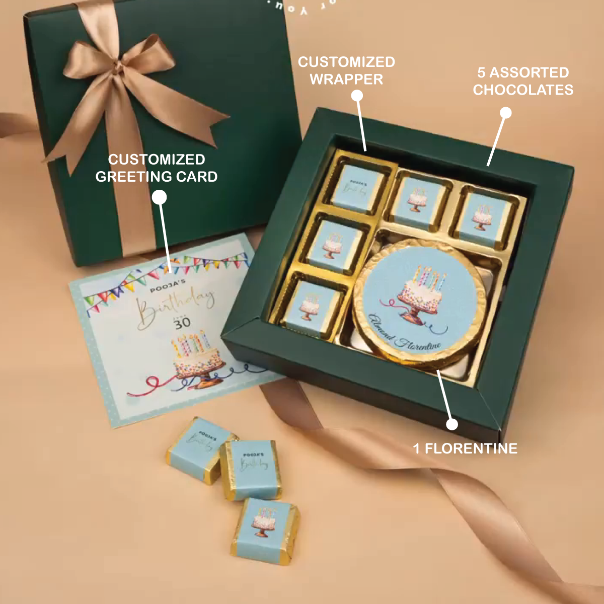 Customized Chocolate Wrapper with Greeting Message Chocolates, and Florentine Combo Gift Set - For Employees, Dealers, Customers, Stakeholders, Personal or Corporate Diwali Gifting CV20